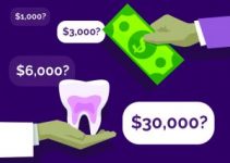 Affordable Dental Implants Cost